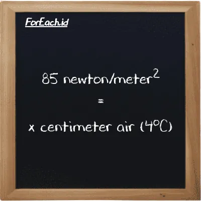 Contoh konversi newton/meter<sup>2</sup> ke centimeter air (4<sup>o</sup>C) (N/m<sup>2</sup> ke cmH2O)